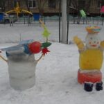 Группа