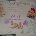 Коллаж семьи Белоноговых